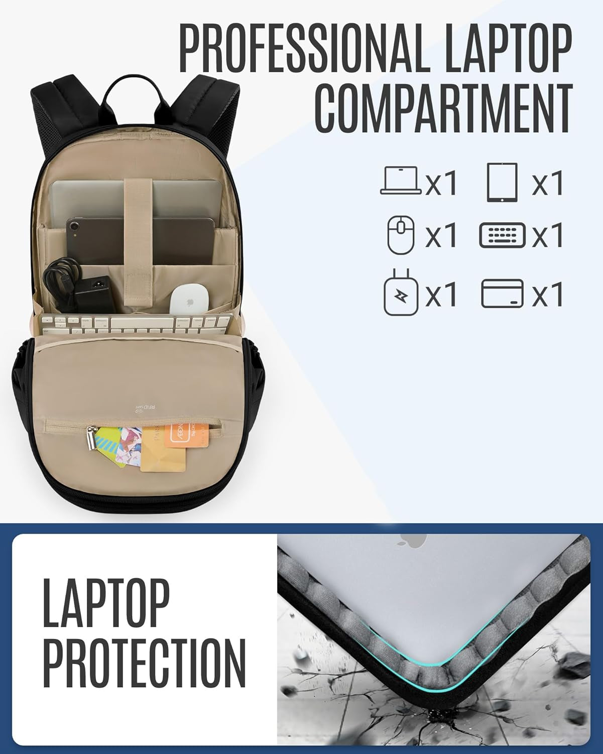 Travel Backpack for Women, 15.6 Inch anti Theft Laptop Backpack with USB Charging Hole, Water Resistant College Bookbag, Large Capacity Black Computer Backpacks for Work, Black